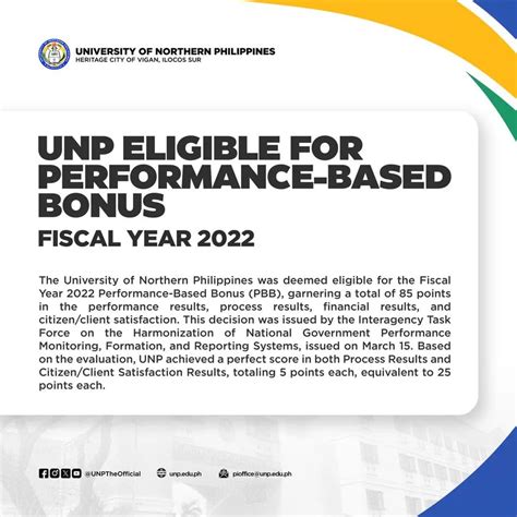 Performance Based Bonus (PBB) FY 2022 Updates .